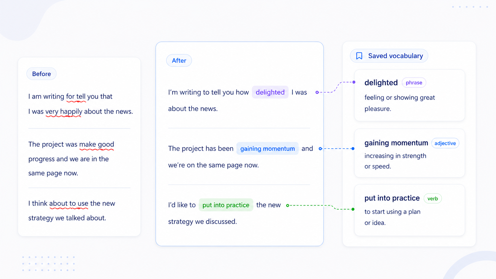 Pickvocab AI writing assistant interface for improving grammar and using vocabulary in context